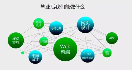 信息承載夢想 科技改變未來 數(shù)字內(nèi)容制作服務的崛起與影響
