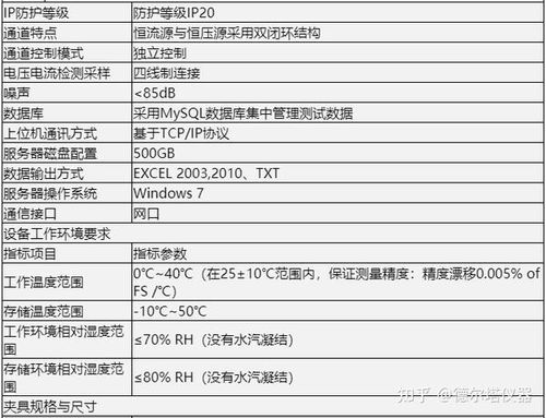 兒童滑板車安全與性能測(cè)試 全方位評(píng)估確保玩樂無憂